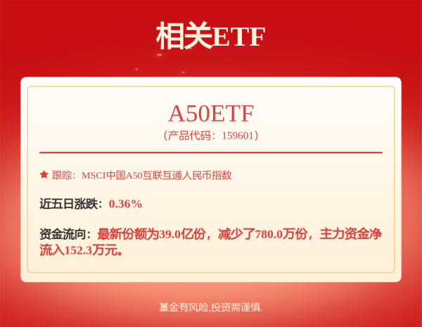 拾贝赢 广汽集团换帅百日考：冯兴亚的改革棋局与销量困局