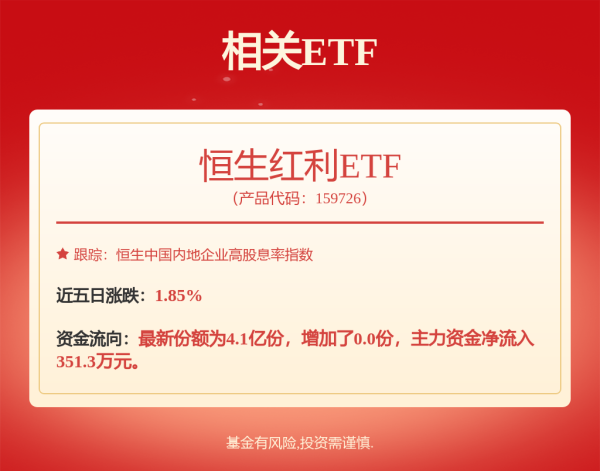 卓越汇 百强房企土储缩水，仅4家扛住