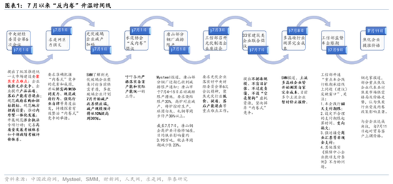 途乐证券 华泰证券：关注政策的两个预期差