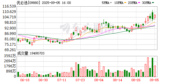 派生资本 优必选新设教育科技公司 含AI软件开发业务